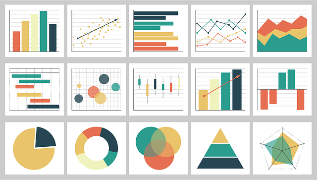 Graphic of different types of coloured charts used in analytics